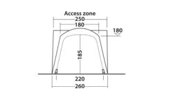 Outwell Milestone Dash Drive Away Awning 17 Outwell Milestone Dash Drive Away Awning -Camping Sales Store 111099 milestone dash drawing other4
