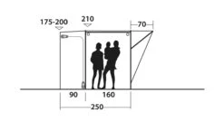 Outwell Newburg 160 Poled Drive Away Awning -Camping Sales Store 111101 newburg 160 drawing other5