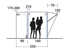 Outwell Newburg 160 Air Drive Away Awning 14 Outwell Newburg 160 Air Drive Away Awning -Camping Sales Store 111170 newburg 160 air drawing other5