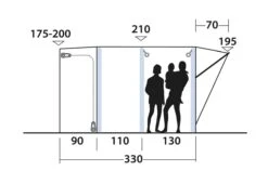 Outwell Newburg 240 Air Low Drive Away Awning 18 Outwell Newburg 240 Air Low Drive Away Awning -Camping Sales Store 111245 newburg 240 air drawing other4
