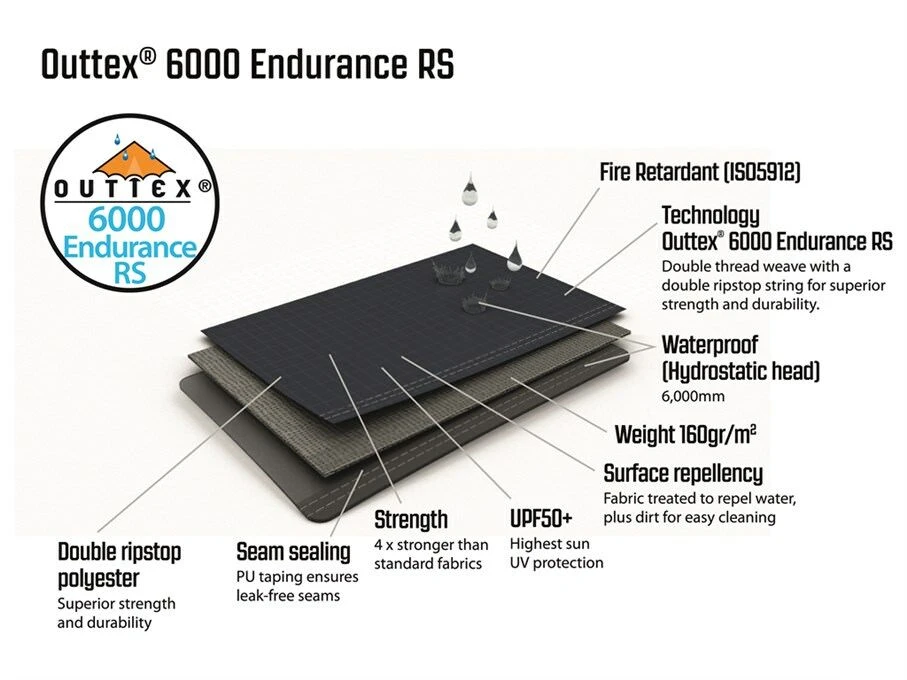 Outwell Springville 4SA Tent (2023) 14 Outwell Springville 4SA Tent (2023) - Image 12