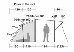 Robens Wolf Moon 5xp Tent (2023) 23 Robens Wolf Moon 5xp Tent (2023) -Camping Sales Store 130284 wolf moon 5xp drawing other37