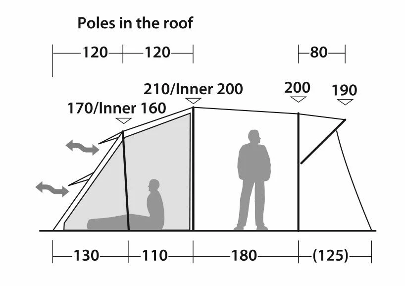 Robens Wolf Moon 5xp Tent (2023) 5 Robens Wolf Moon 5xp Tent (2023) - Image 3