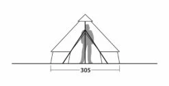 Robens Klondike S Tipi Tent (2022) 23 Robens Klondike S Tipi Tent (2022) -Camping Sales Store 130307 klondike s drawing other29