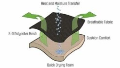 Outwell Galana Chair 7 Outwell Galana Chair -Camping Sales Store 410067 galana feature photo 2