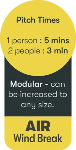 Quest Falcon Air Shield 500 - 3 Panels (2022) 29 Quest Falcon Air Shield 500 - 3 Panels (2022) -Camping Sales Store a1038 9 midsize