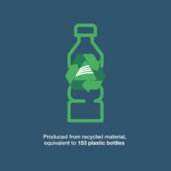 Vango Airbeam Vango Aether Air 450XL Tent (2022) -Camping Sales Store aether air 450xl bottle count infographic