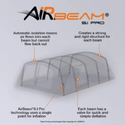 Vango Airbeam Vango Anantara IV TC 650xl Air Tent (2023) -Camping Sales Store airbeam sipro web graphic ana