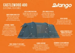 Vango Castlewood 400 Poled Tent Package (2023) 9 Vango Castlewood 400 Poled Tent Package (2023) -Camping Sales Store castlewood 400 infographic