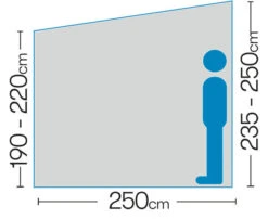 Westfield Ceres Full Air Caravan Awning Small (Size 8: 946 - 980cm) 12 Westfield Ceres Full Air Caravan Awning Small (Size 8: 946 - 980cm) -Camping Sales Store ceres 6 midsize 1 1
