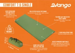 Vango Comfort Single 7.5cm Self Inflating Mattress -Camping Sales Store comfort 7.5 single infographic