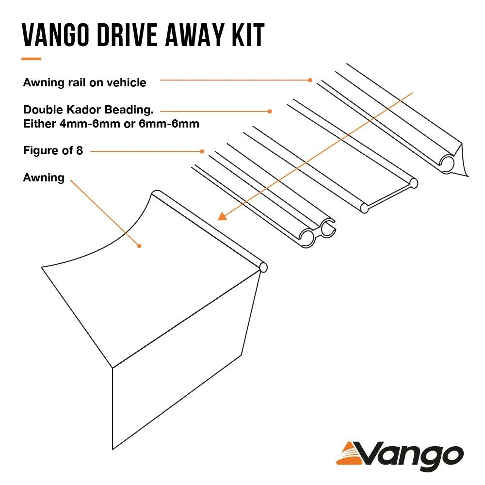 Vango Faros II Low Poled Awning (180 - 210cm) 11 Vango Faros II Low Poled Awning (180 - 210cm) - Image 9