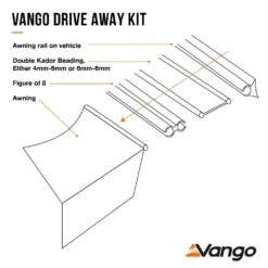 Vango Airbeam Vango Kela V Low AirAway Awning (2022) 27 Vango Airbeam Vango Kela V Low AirAway Awning (2022) -Camping Sales Store drive away kit explainer 21
