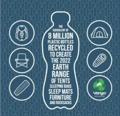 Vango Airbeam Vango Vesta Air 850xl Tent (2023) Bundle 34 Vango Airbeam Vango Vesta Air 850xl Tent (2023) Bundle -Camping Sales Store earth 8m sm