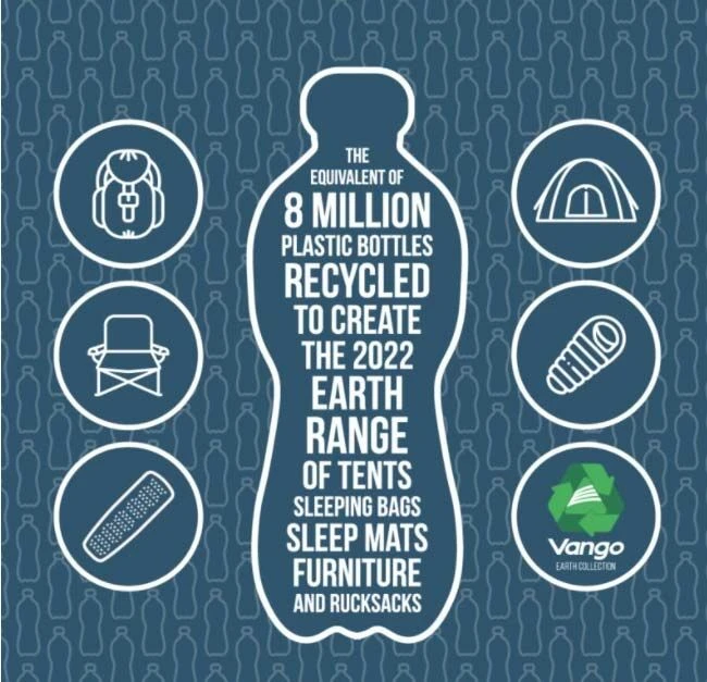 Vango Airbeam Vango Vesta Air 850xl Tent (2023) Bundle 18 Vango Airbeam Vango Vesta Air 850xl Tent (2023) Bundle - Image 16