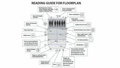 Outwell Parkdale 6PA Tent (2023) 23 Outwell Parkdale 6PA Tent (2023) -Camping Sales Store floor 2 pkdale