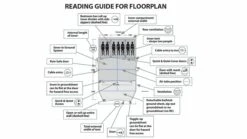 Outwell Parkdale 4PA Tent (2023) -Camping Sales Store floorplan 2 lindale3pa 2