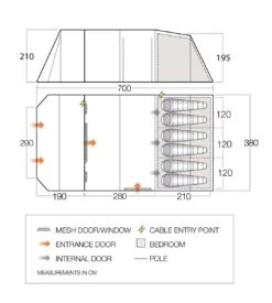 Camping Sales Store -Camping Sales Store floorplan lismoretc 600xl