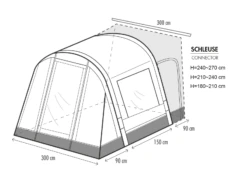 Westfield Hydra 320 Travel Smart Air Drive Away Awning (2021) 20 Westfield Hydra 320 Travel Smart Air Drive Away Awning (2021) -Camping Sales Store hydra grafik01 1678283330245