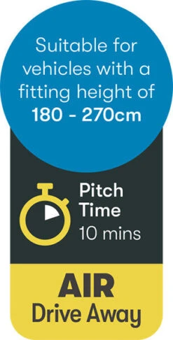 Westfield Hydra 320 Travel Smart Air Drive Away Awning (2021) 27 Westfield Hydra 320 Travel Smart Air Drive Away Awning (2021) -Camping Sales Store hydra 9 midsize