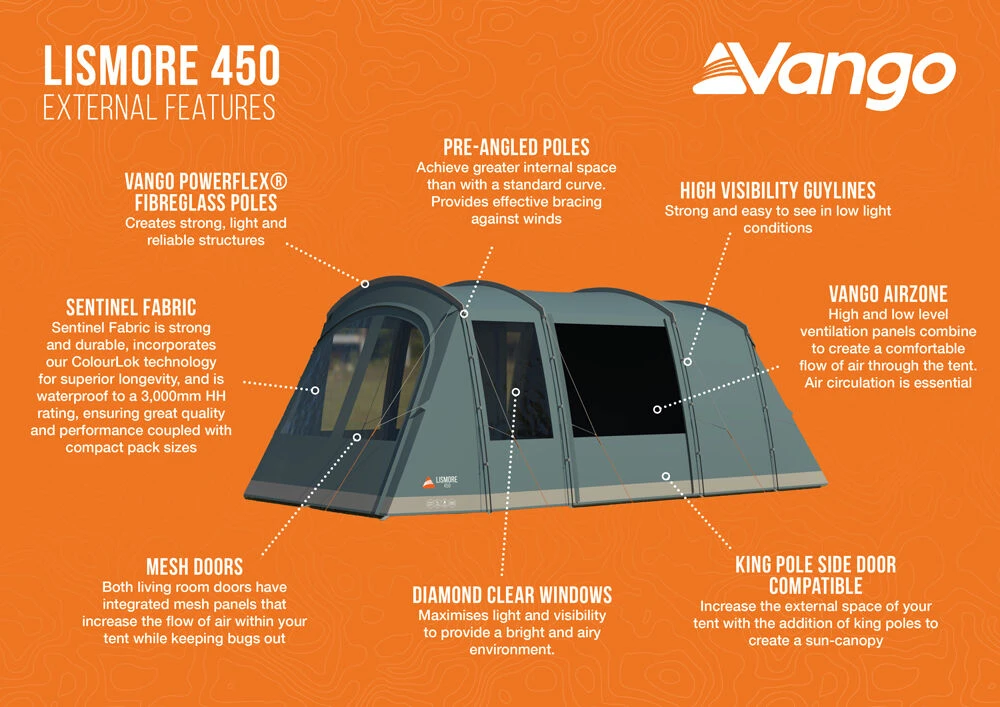 Vango Lismore 450 Poled Tent Package (2023) 5 Vango Lismore 450 Poled Tent Package (2023) - Image 3