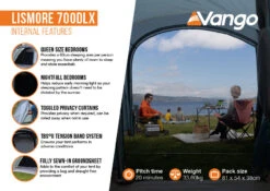 Vango Lismore 700DLX Poled Tent Package (2023) 9 Vango Lismore 700DLX Poled Tent Package (2023) -Camping Sales Store lismore 700dlx infographic2