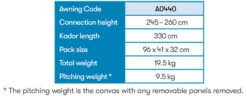 Westfield Mars 330 Motorhome Fixed Air Awning (245 - 260cm) 27 Westfield Mars 330 Motorhome Fixed Air Awning (245 - 260cm) -Camping Sales Store mars 10 midsize