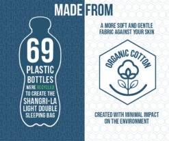 Vango Shangri-La Light Double Sleeping Bag (2023) 8 Vango Shangri-La Light Double Sleeping Bag (2023) -Camping Sales Store shangri la light double 1