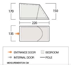 Vango Airbeam Vango Studio Small (TA009) (for Anantara IV) -Camping Sales Store studio s floor