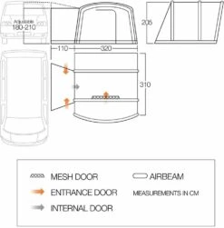 Vango Airbeam Vango Como Air Low Awning (180-210cm) (2023) -Camping Sales Store vango 2019 awnings floorplan cove low