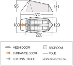 Vango Soul 200 CLR Tent 12 Vango Soul 200 CLR Tent -Camping Sales Store vango 2020 tents floorplan soul 200 hi 1