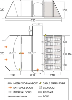 Vango Airbeam Vango Homestead II Air 650xl Tent 21 Vango Airbeam Vango Homestead II Air 650xl Tent -Camping Sales Store vango 2021 tents floorplan homestead ii air 650xl v2 1
