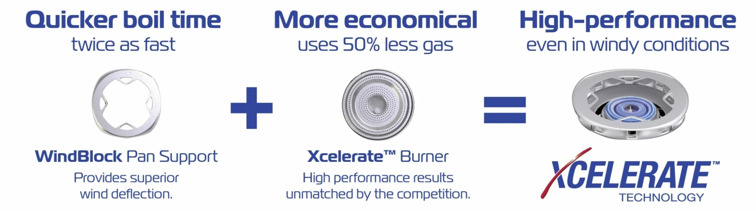 Campingaz 400-SG Series Two Burner Stove & Grid 4 Campingaz 400-SG Series Two Burner Stove & Grid - Image 2
